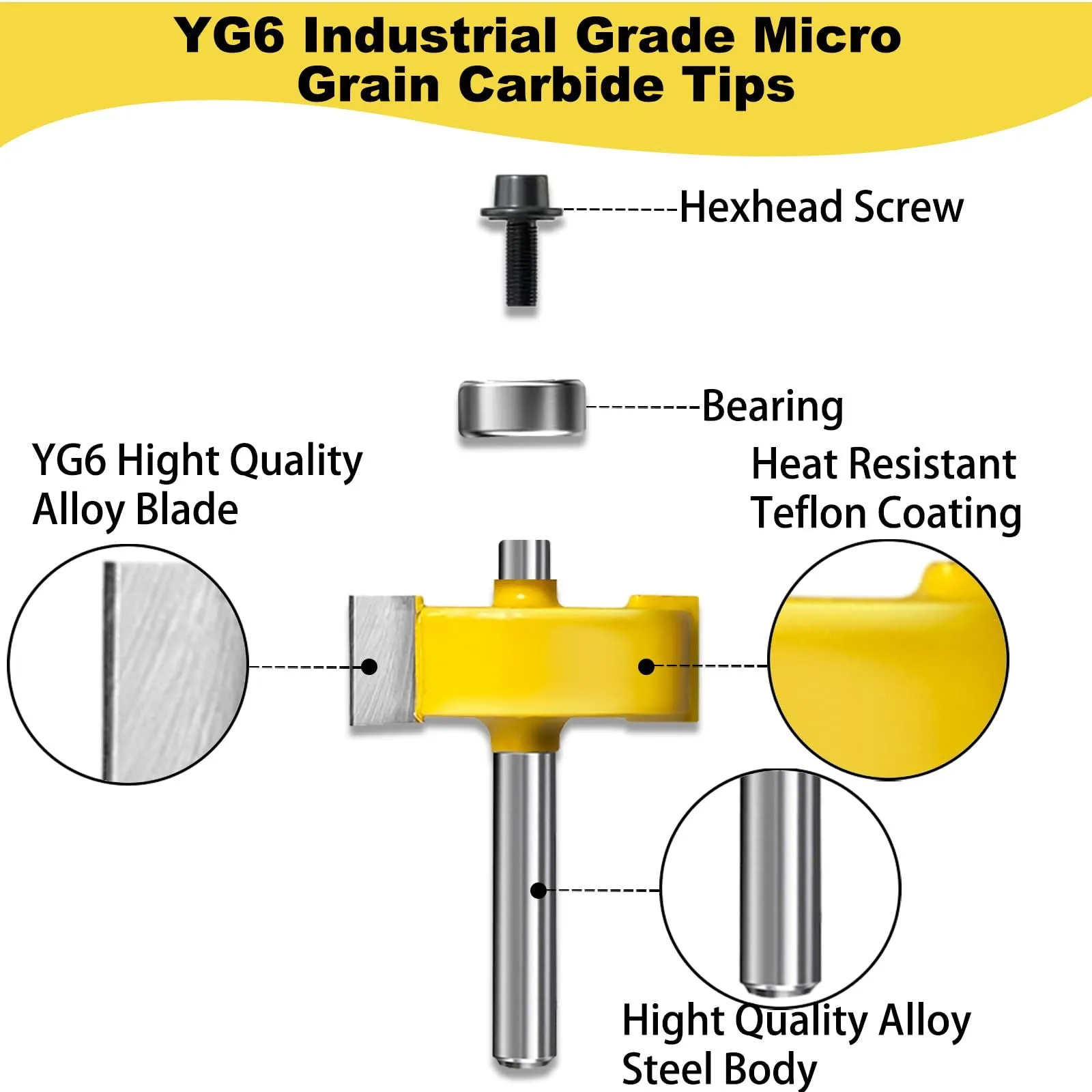1/4 Inch Shank Rabbet Router Bit Set, 3 Pieces Carbide Tipped Rabbeting Router Bit with 6 Bearings Set, Interchangeable and Adjustable Bearing