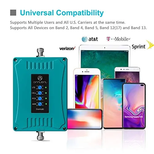 5 Band Cell Phone Signal Booster for Home and Office - Work on All U.S. Carriers Verizon AT&T T-Mobile Sprint - Cellular Repeater Amplifier Kit for Voice Call and Data Network