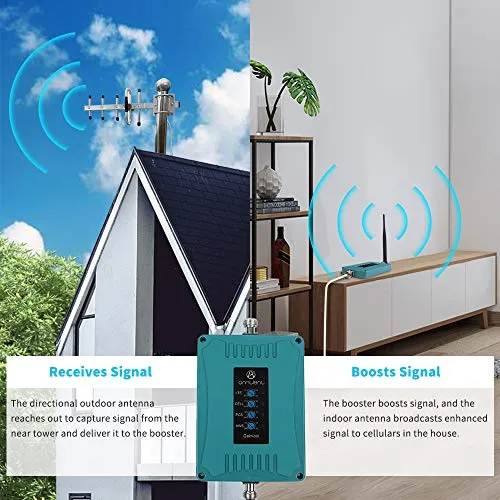 5 Band Cell Phone Signal Booster for Home and Office - Work on All U.S. Carriers Verizon AT&T T-Mobile Sprint - Cellular Repeater Amplifier Kit for Voice Call and Data Network