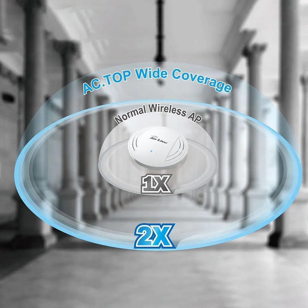 AirLive AC.TOP Ceiling Mount Access point 1 Port 1200Mbps
