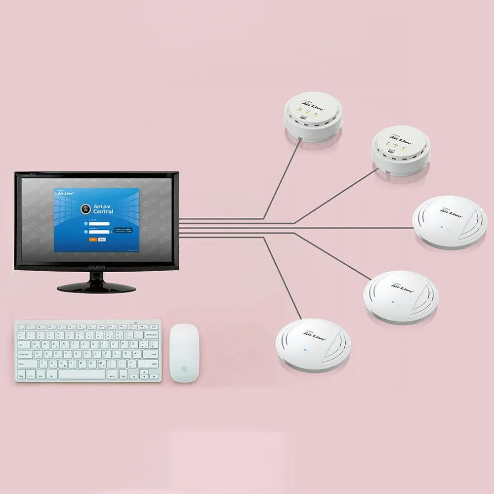 AirLive N.TOP Ceiling Mount Access point 1 Port 300Mbps