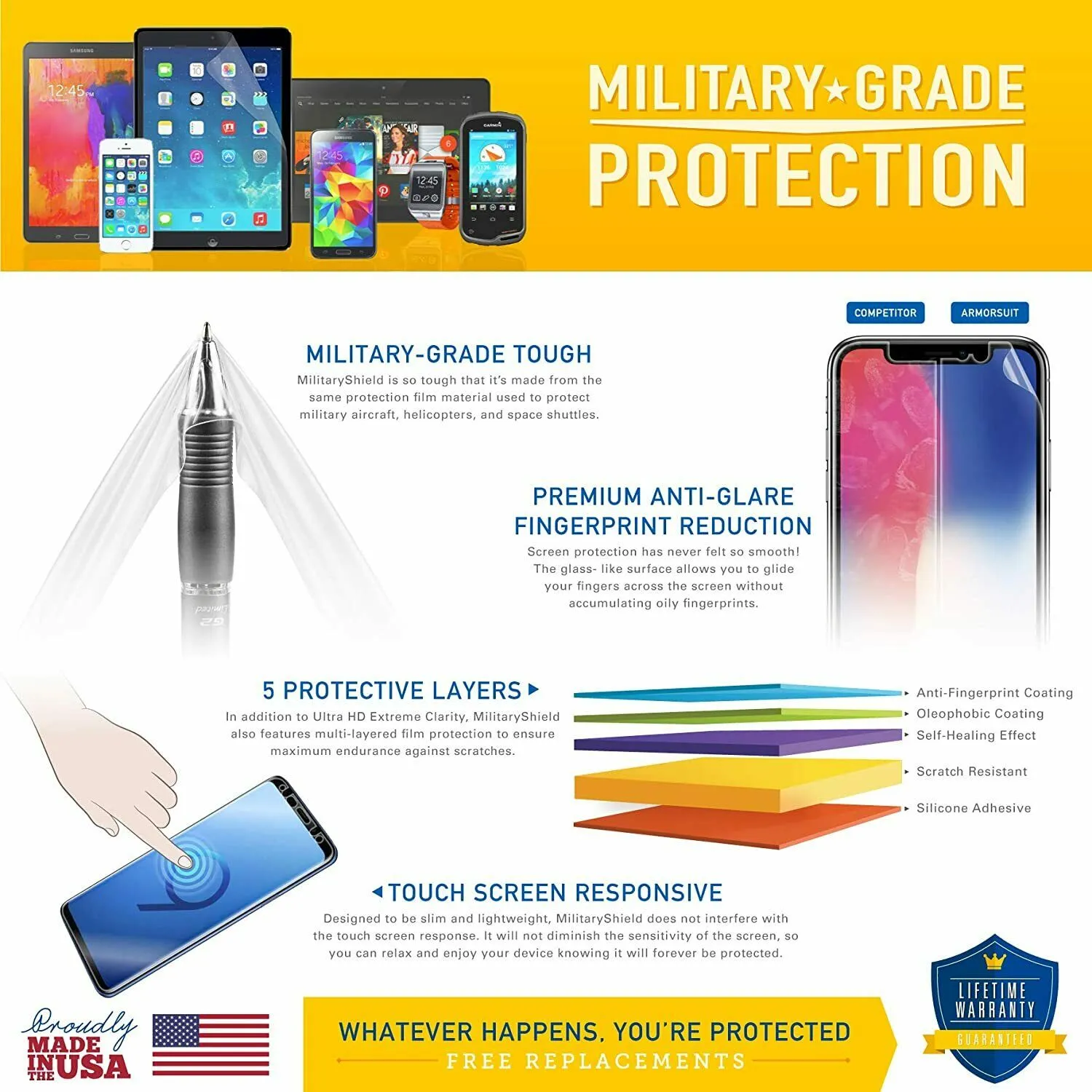 ArmorSuit (2 Pack) MilitaryShield Screen Protector Designed for ZTE Avid 579 Max Coverage Anti-Bubble HD Clear Film
