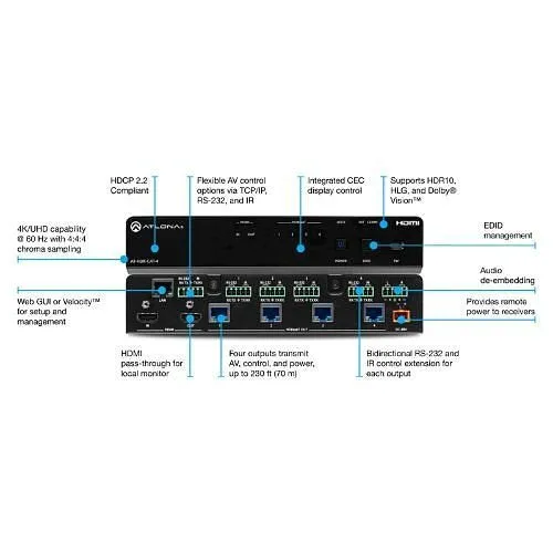 Atlona AT-HDR-CAT-4 4K 4 Output HDR/HDMI to HDBaseT Distribution Amplifier