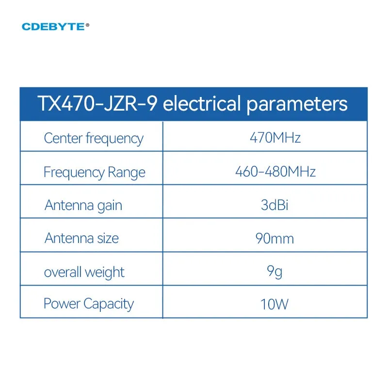 CDEBYTE 470MHz Spread Spectrum Rubber Antenna 3dBi 90mm CDEBYTE TX470-JZR-9 SMA Female Bendable Rubber Antenna For Modules