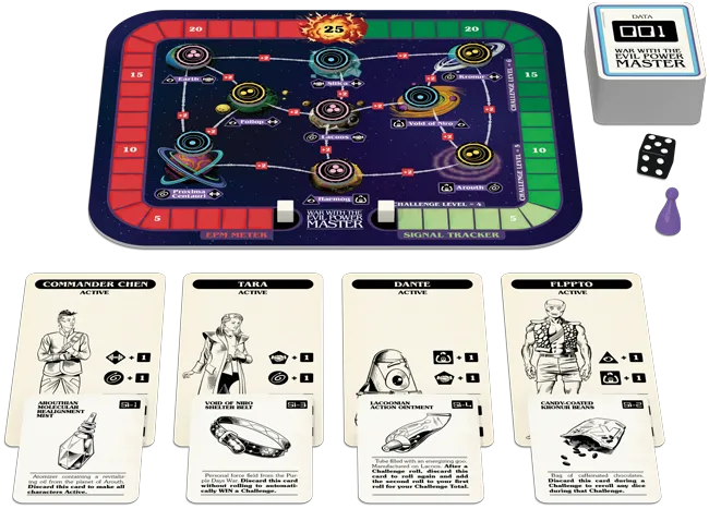 Choose Your Own Adventure: War With The Evil Power Master