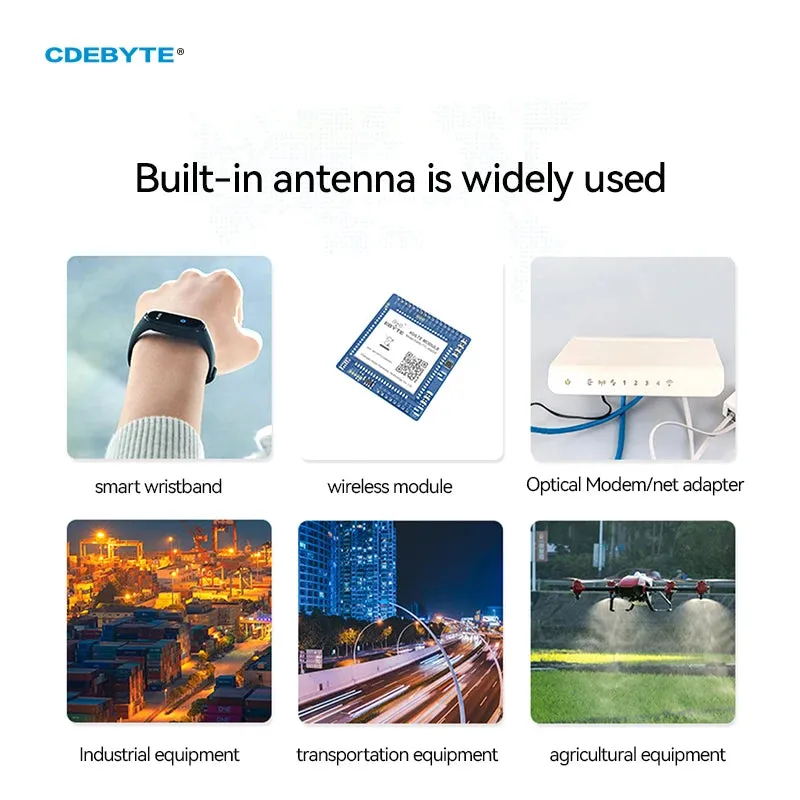 Ebyte TXGN-FPC-4410 4G Antenna CDEBYTE FPC Seires Support WCDMA/LET/DTU/4G/5G 826~960 MHz 1710~2170 MHz IPEX Interface Build-in Antenna