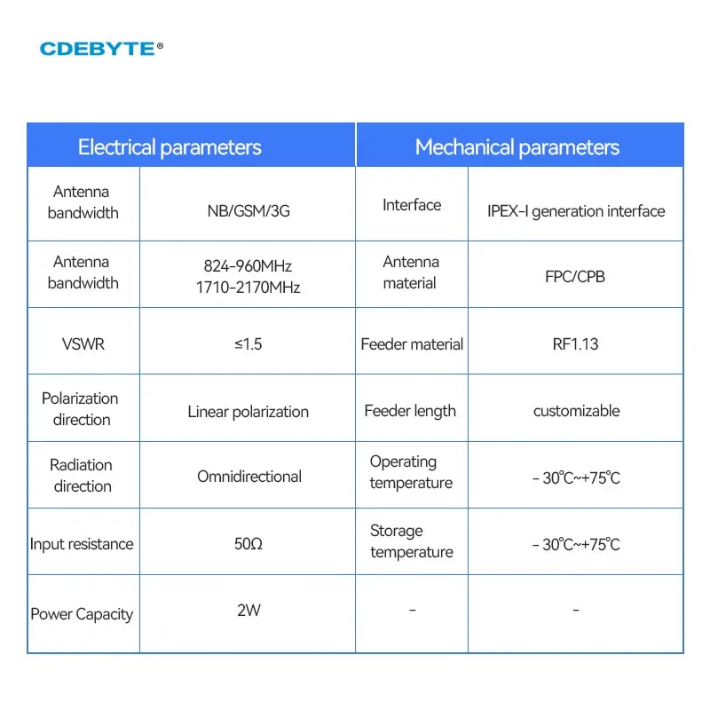 Ebyte TXGN-FPC-4410 4G Antenna CDEBYTE FPC Seires Support WCDMA/LET/DTU/4G/5G 826~960 MHz 1710~2170 MHz IPEX Interface Build-in Antenna