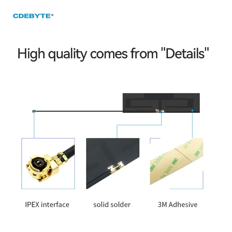 Ebyte TXGN-FPC-4410 4G Antenna CDEBYTE FPC Seires Support WCDMA/LET/DTU/4G/5G 826~960 MHz 1710~2170 MHz IPEX Interface Build-in Antenna