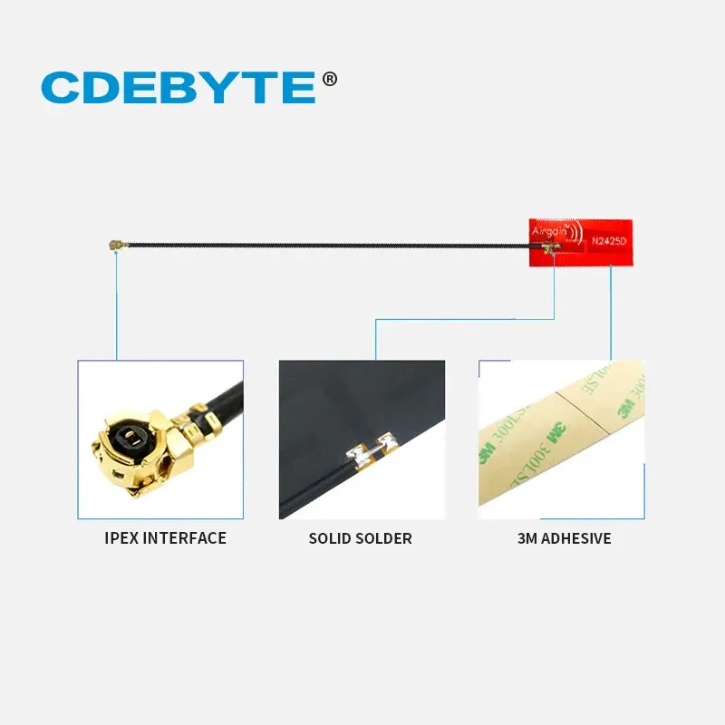 Ebyte TXWF-PCB-3214 2.4GHz 5.8GHz WIFI Antenna Red Built-in Small Volume FPC Linear Polarization Omnidirectional Radiation 2W