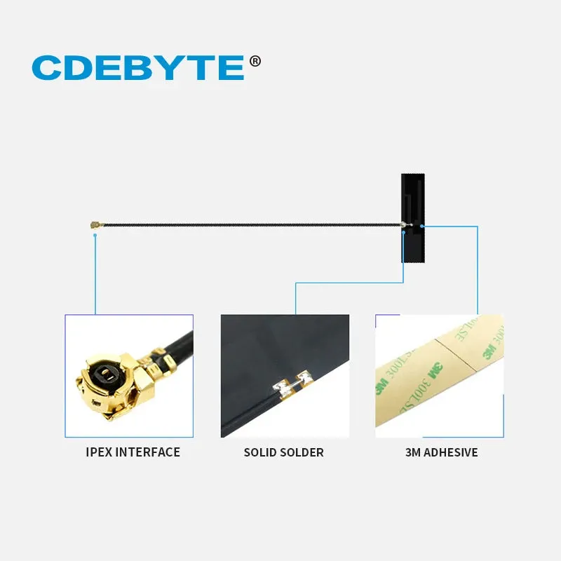 Ebyte TXWF-PCB-3810 2.4GHz 5.8GHz PCB Built-in Antenna 2dBi 50 2W IPEX-1 Interface