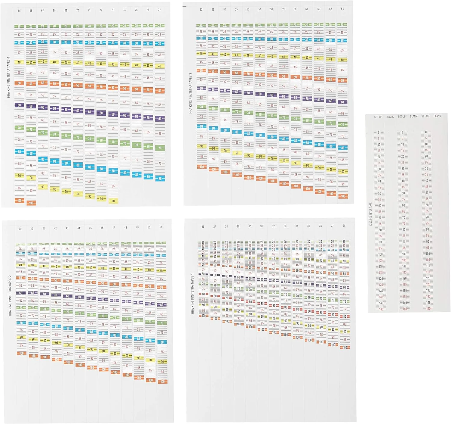 HHA Optimizer King Pin Yardage Tape Set
