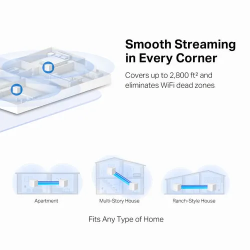 Mercusys Halo H30G Mesh Wi-Fi System - AC1300, 2-Pack