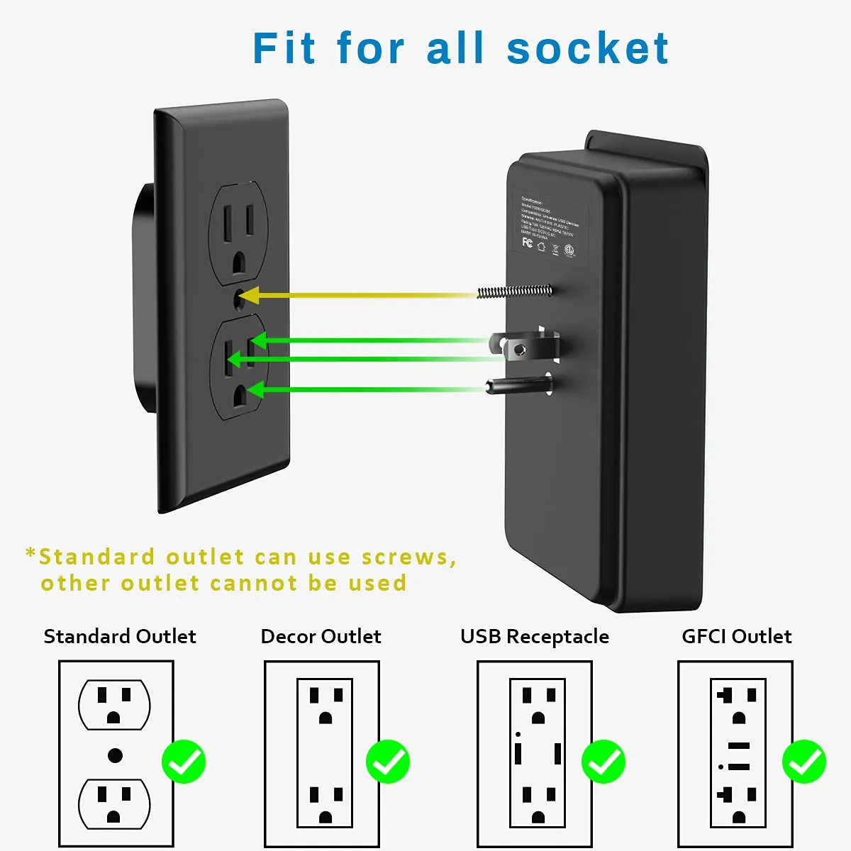 Multi Plug Outlet Extender Wall Mount, USB Wall Charger with Dual Ports(2.4A Total, Smart IC), Surge Protector 1875W, 1250J Protection, Outlet Splitter for Multi Devices, Dorm, Classroom, School Use