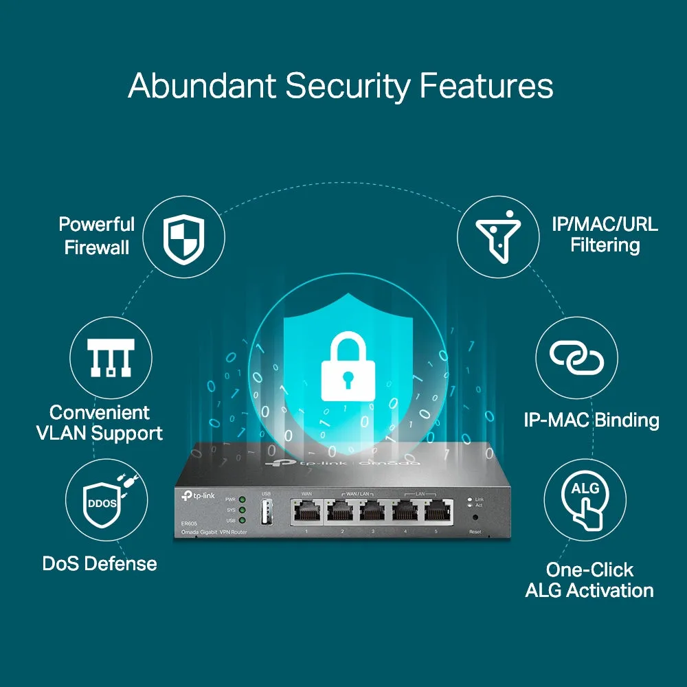 Omada ER605 Gigabit VPN Router