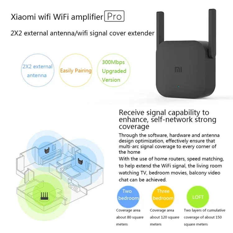 Original Xiaomi Mi WiFi Amplifier Pro 300Mbps WiFi Smart Extender Router with 2x2 External Antennas, US Plug