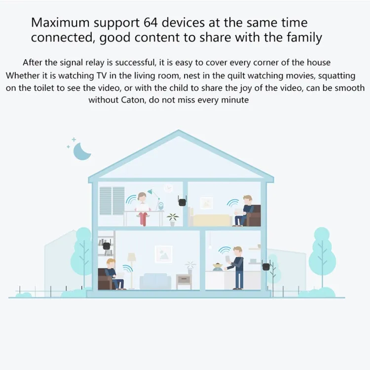 Original Xiaomi Mi WiFi Amplifier Pro 300Mbps WiFi Smart Extender Router with 2x2 External Antennas, US Plug