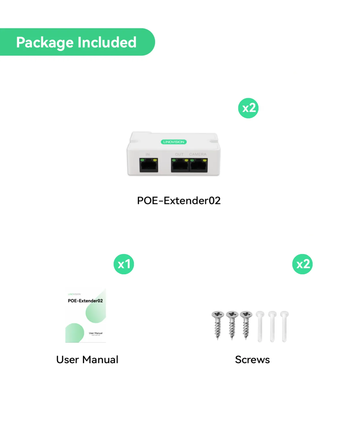 Passive POE Extender with two POE outputs 300ft POE extension, 2 Pack