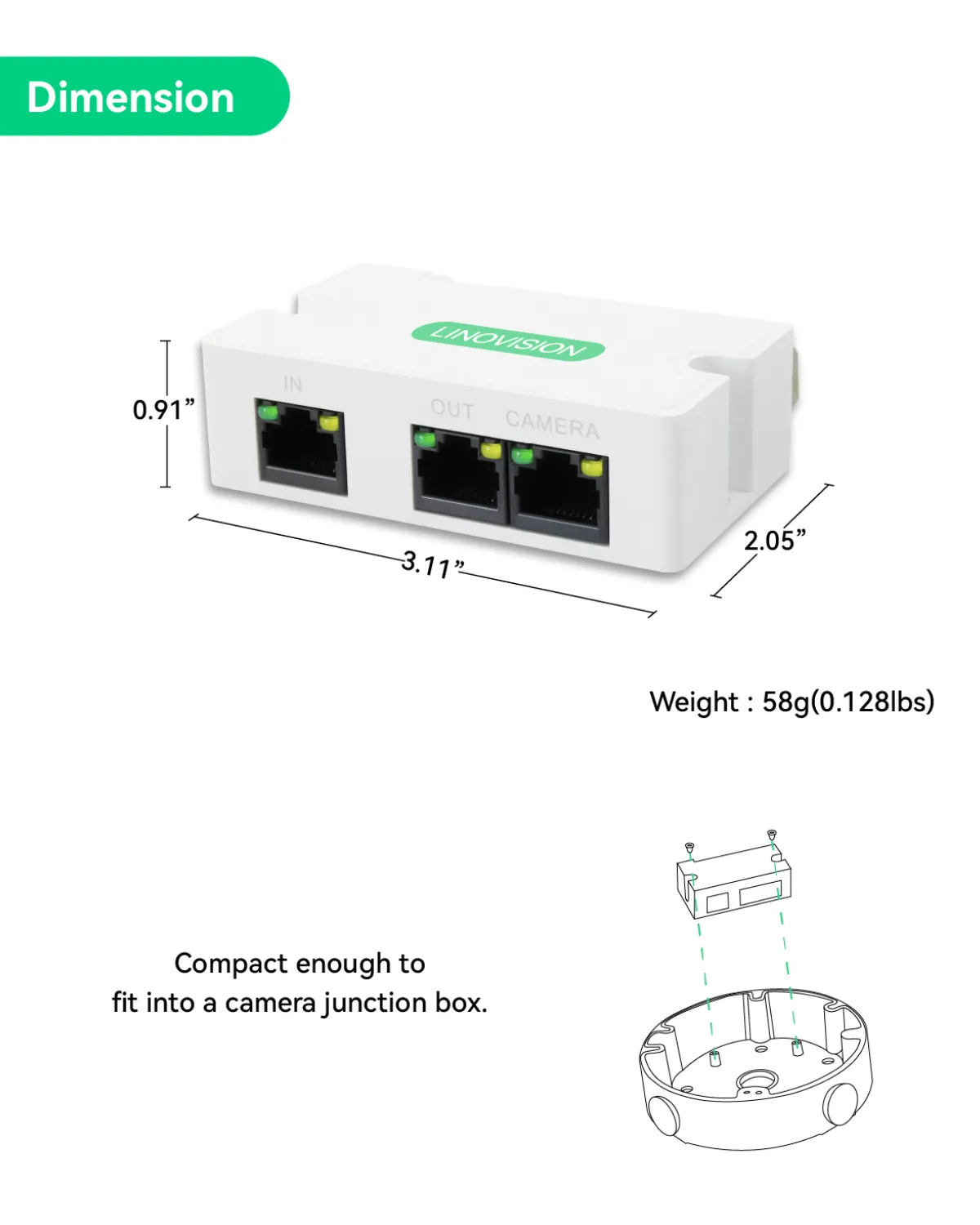 Passive POE Extender with two POE outputs 300ft POE extension, 2 Pack