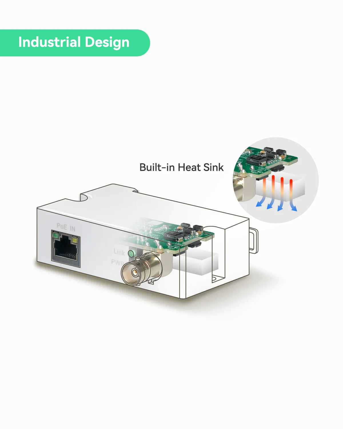 PoE   Ethernet over Coax (EOC) Converter (5 Pack)