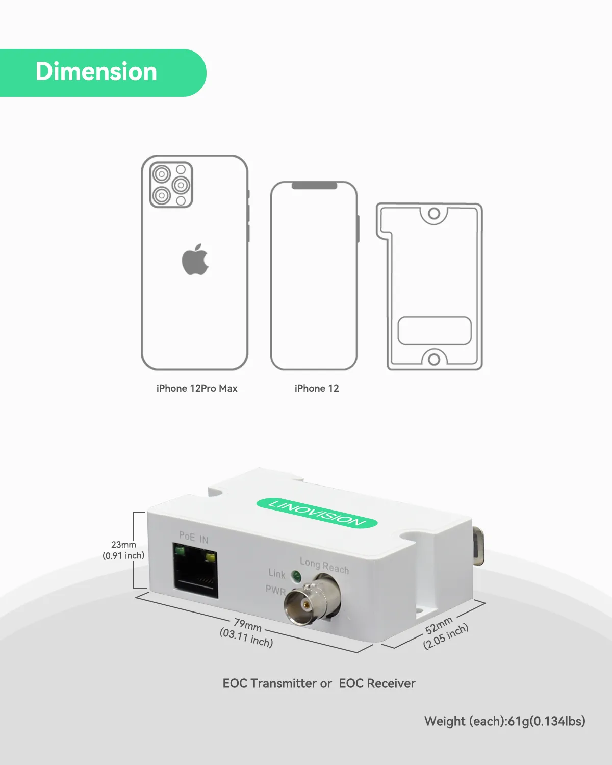 PoE   Ethernet over Coax (EOC) Converter (5 Pack)