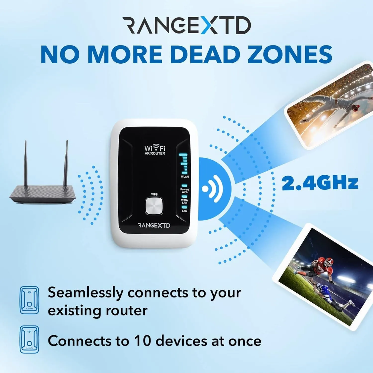 RANGEXTD WiFi Extender with Ethernet Port  (Refurbished)
