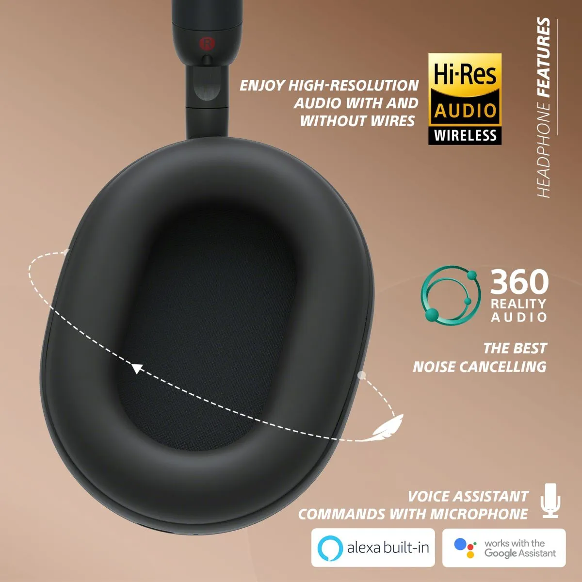 Sony WH-1000XM5 Wireless Noise Cancelling Headphones