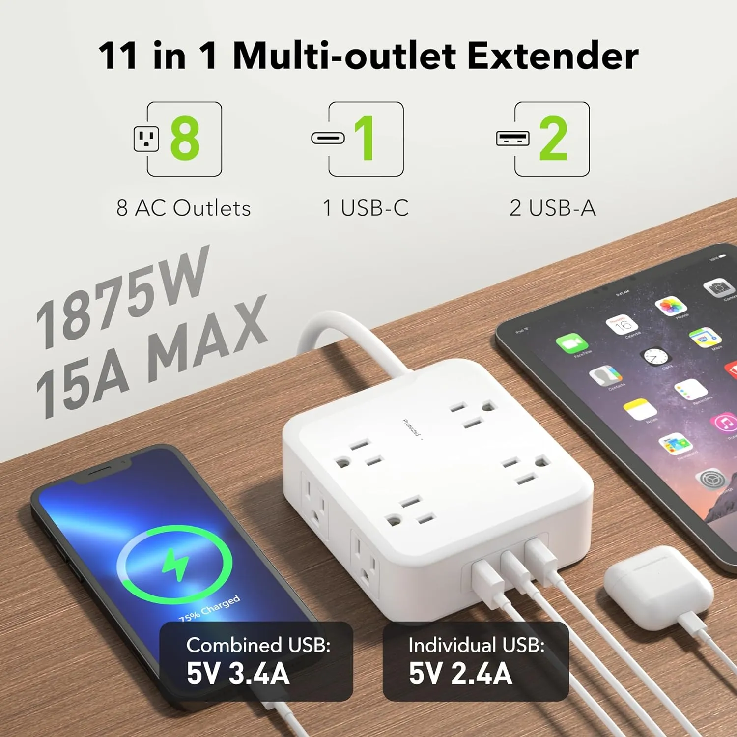Surge Protector Power Strip with 3 USB Ports(1 USB C and 2 USB A),5 Ft Flat Plug Extension Cord with Multiple Outlets Bn-link