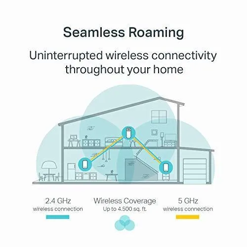 TP-Link Deco Mesh WiFi System(Deco M3) –Up to 4,500 sq.ft Whole Home Coverage, Replaces WiFi Router/Extender, Plug-in Design, Works with Alexa, 3-Pack