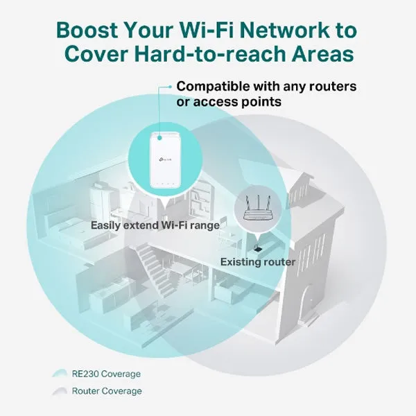 TP-Link RE230 | AC750 Wi-Fi Range Extender
