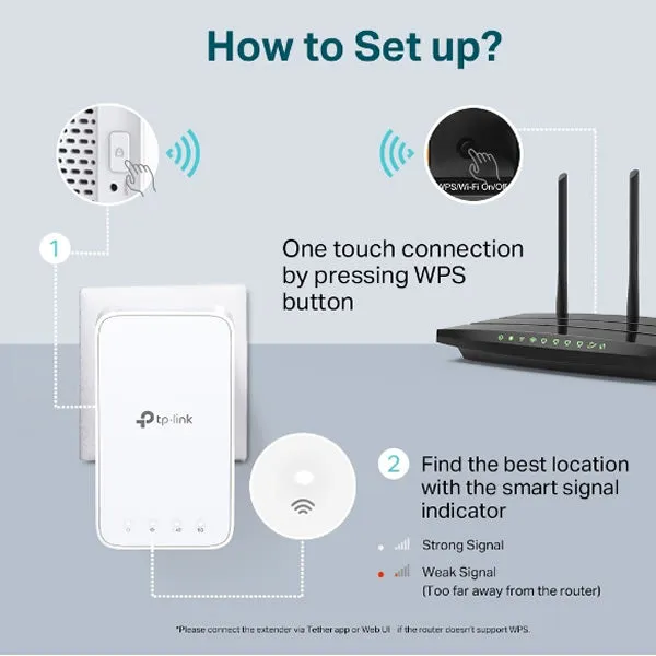 TP-Link RE230 | AC750 Wi-Fi Range Extender
