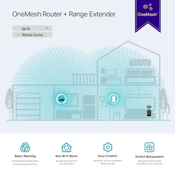 TP-Link RE230 | AC750 Wi-Fi Range Extender