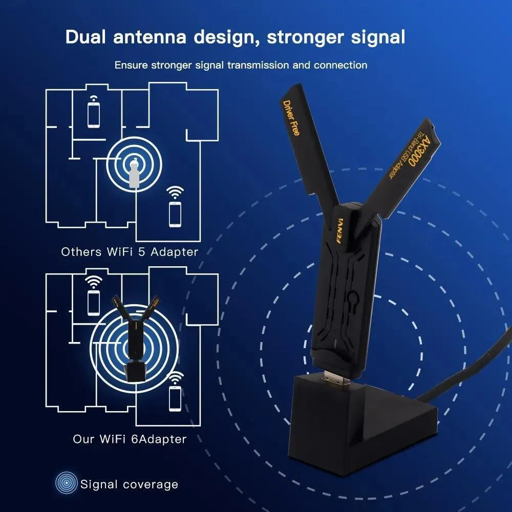Ultimate Triple-Band WiFi Adapter: Lightning-Fast Desktop Upgrade