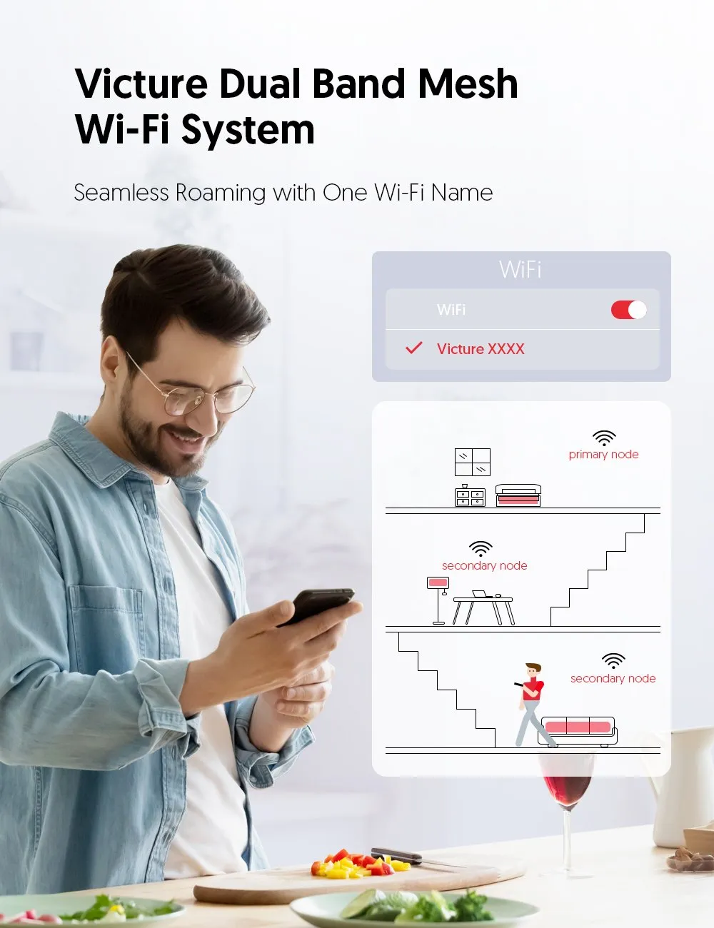 Victure MW312S Mesh WiFi System-Up to 2,000 Sq.ft. Coverage