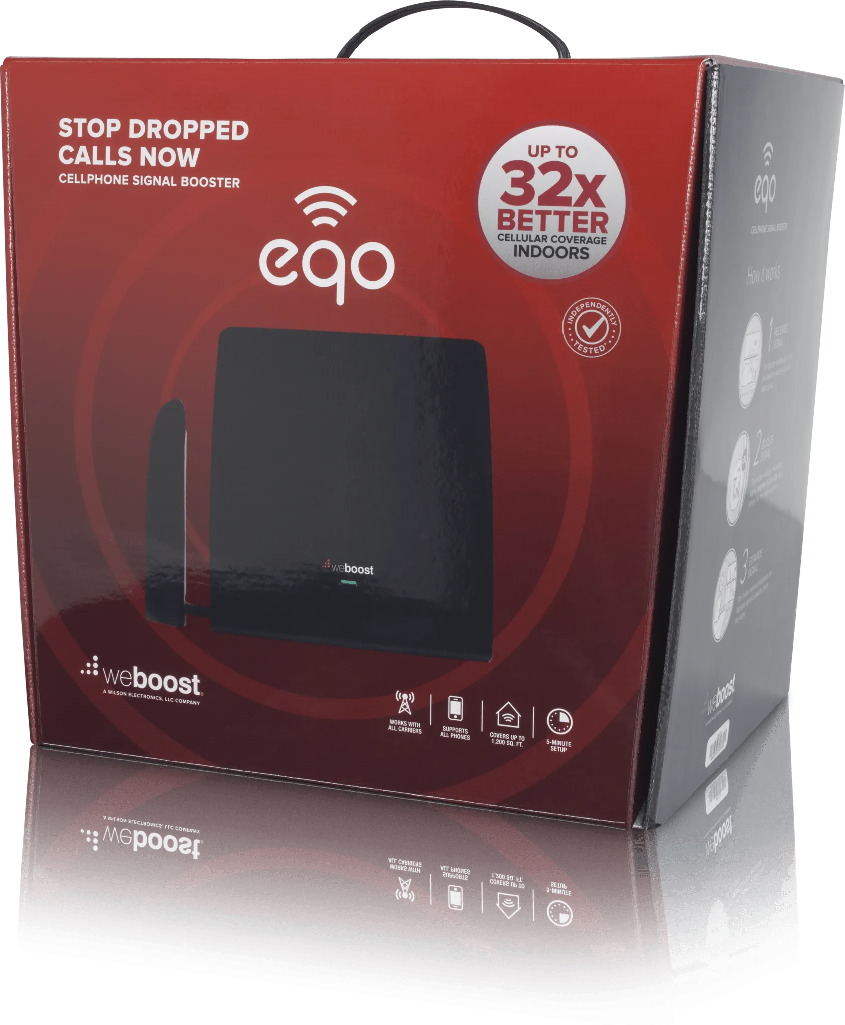 weBoost eqo 4G